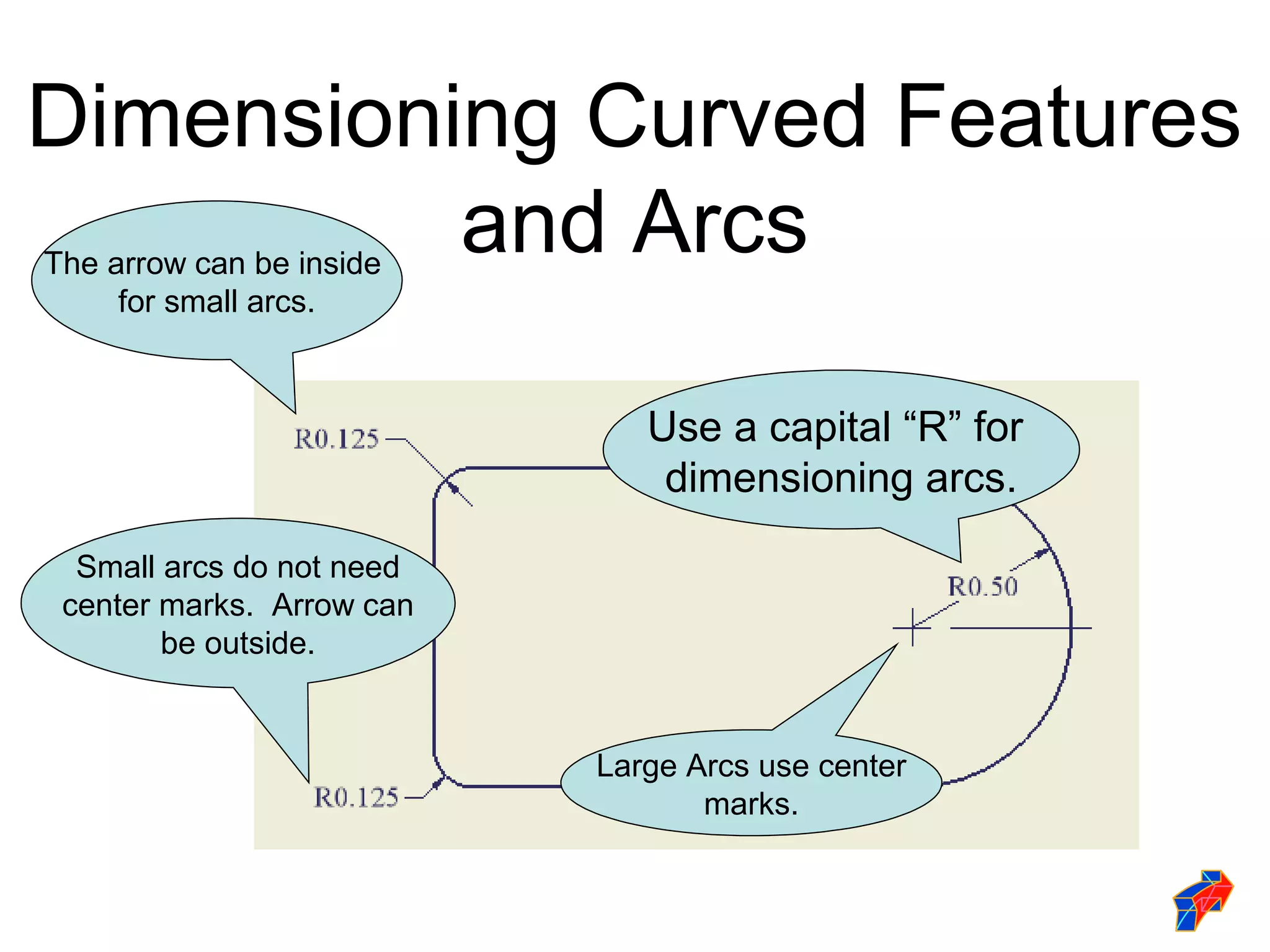 Dimensioning Curved Features
          and Arcs
The arrow can be inside
     for small arcs.



                              Use a capital “R” for
                               dimensioning arcs.

  Small arcs do not need
 center marks. Arrow can
        be outside.


                           Large Arcs use center
                                  marks.
 