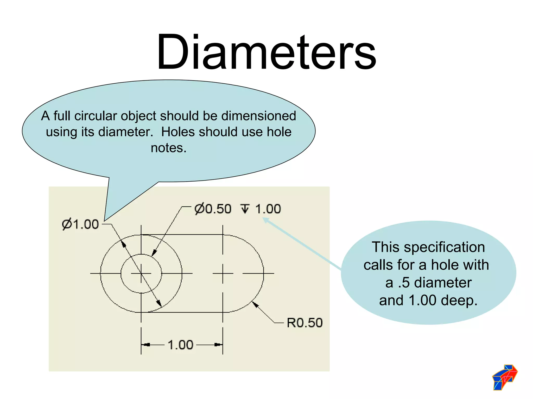 Diameters
A full circular object should be dimensioned
 using its diameter. Holes should use hole
                     notes.




                                                This specification
                                               calls for a hole with
                                                   a .5 diameter
                                                 and 1.00 deep.
 