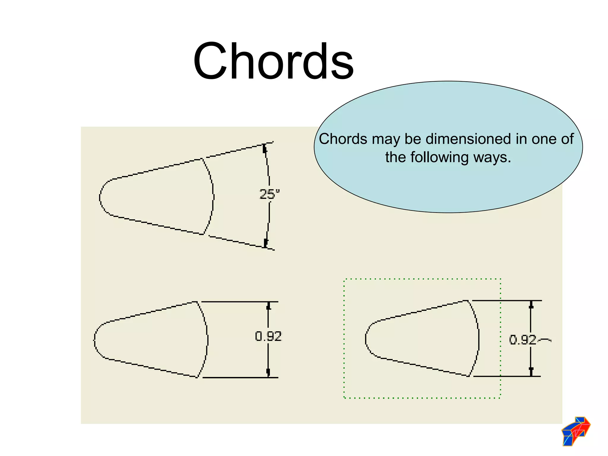 Chords
    Chords may be dimensioned in one of
            the following ways.
 