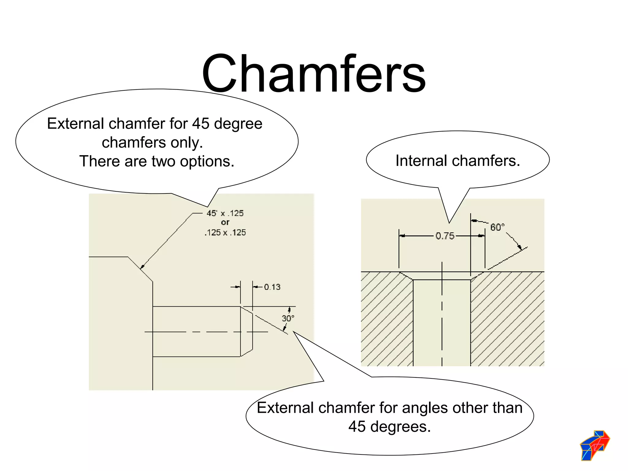 Chamfers
External chamfer for 45 degree
       chamfers only.
    There are two options.                      Internal chamfers.




                             External chamfer for angles other than
                                         45 degrees.
 