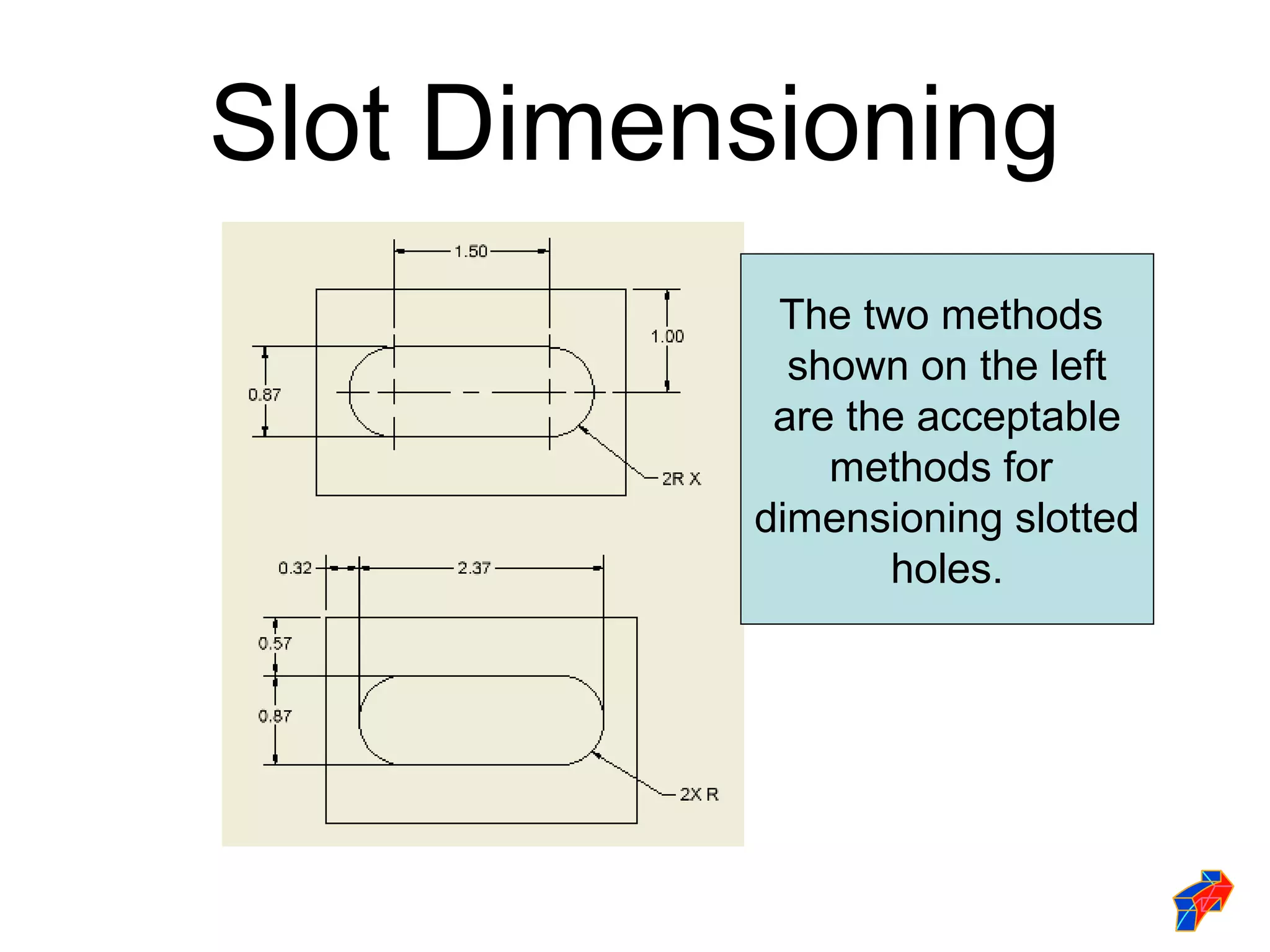Slot Dimensioning
           The two methods
            shown on the left
           are the acceptable
              methods for
          dimensioning slotted
                 holes.
 