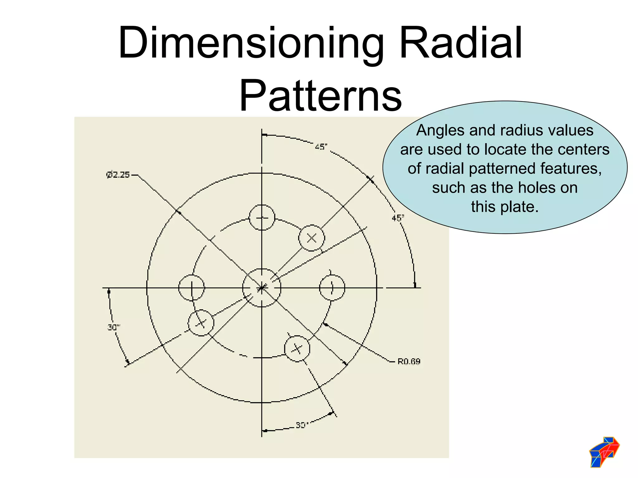 Dimensioning Radial
     Patterns
               Angles and radius values
             are used to locate the centers
              of radial patterned features,
                  such as the holes on
                        this plate.
 
