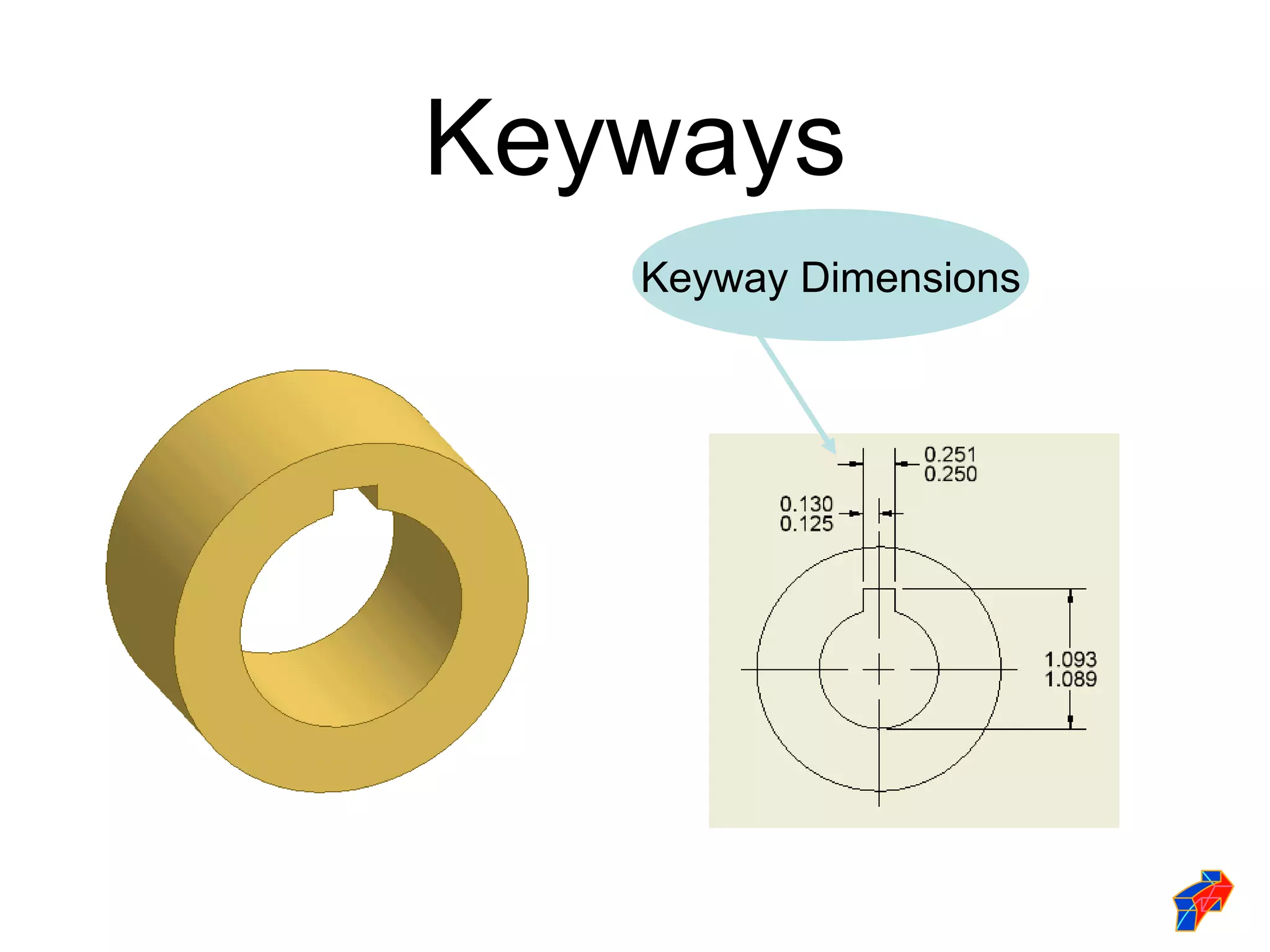 Keyways
           Keyway Dimensions

Shaft
 