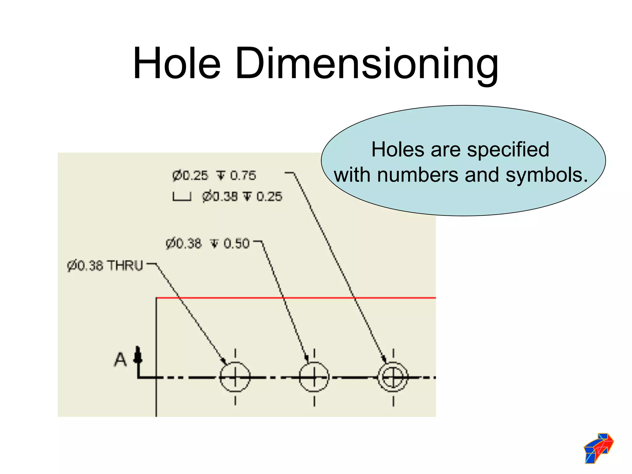 Hole Dimensioning
             Holes are specified
         with numbers and symbols.
 