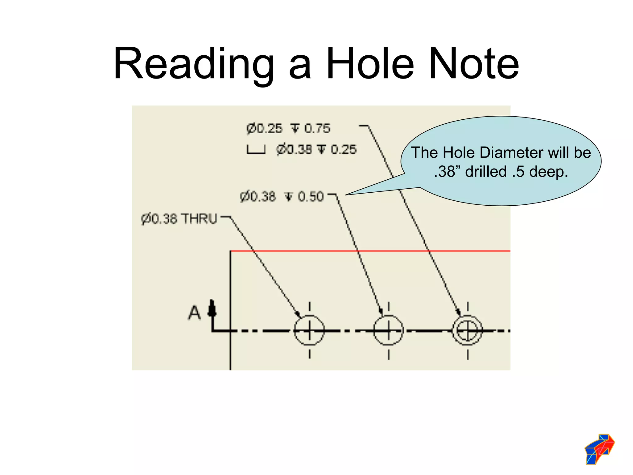 Reading a Hole Note
             The Hole Diameter will be
               .38” drilled .5 deep.
 