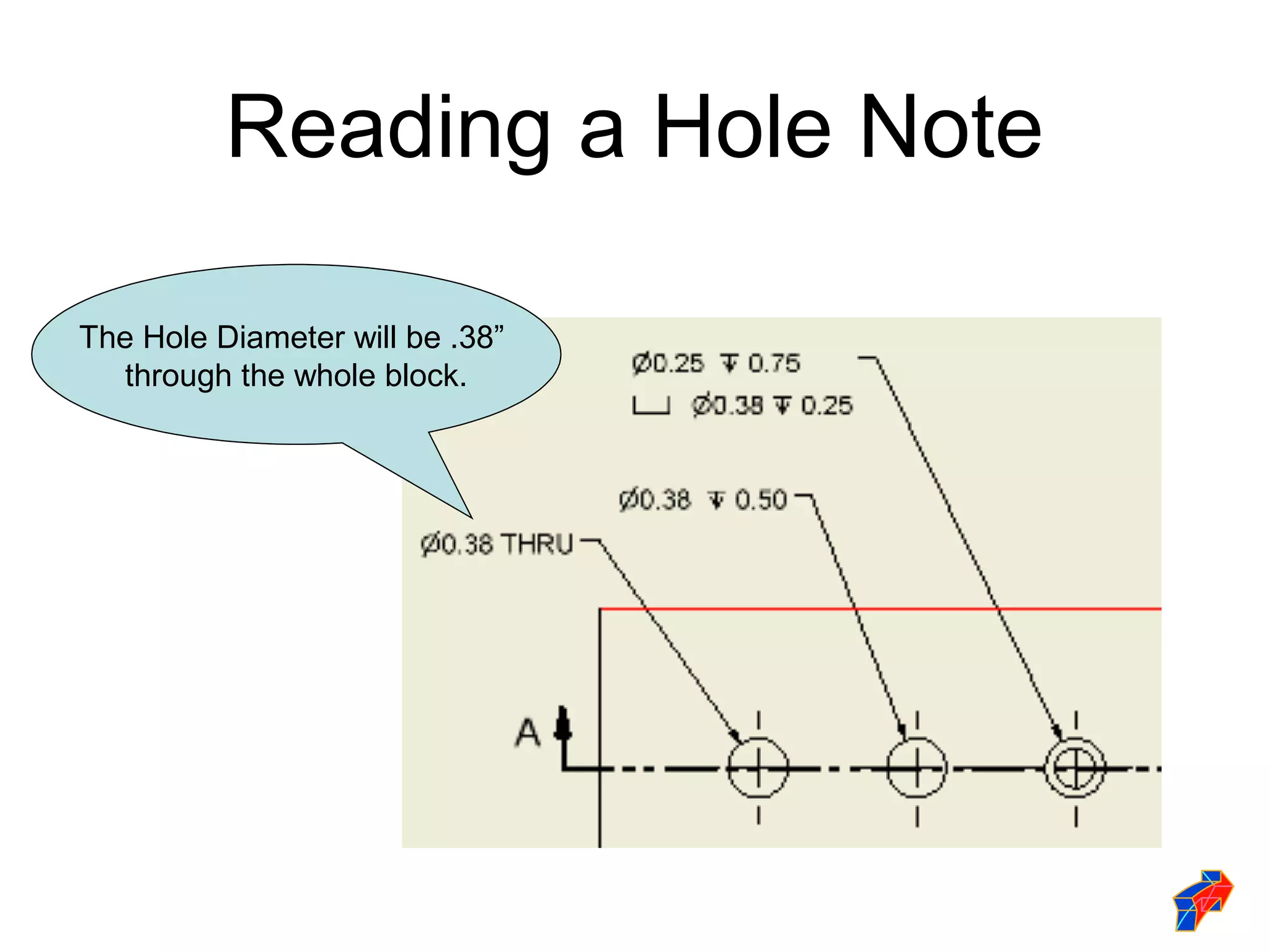 Reading a Hole Note

The Hole Diameter will be .38”
  through the whole block.
 