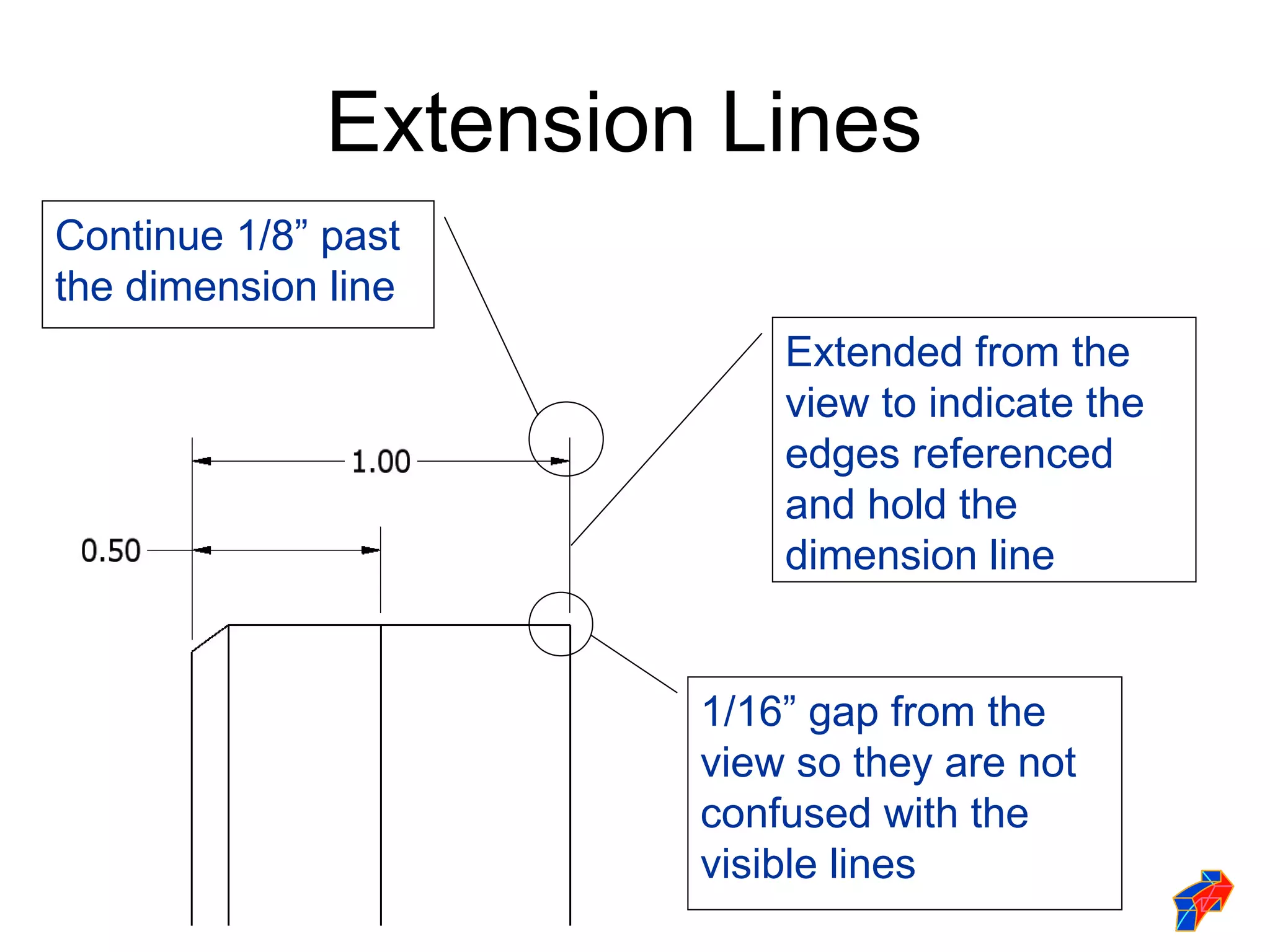 Extension Lines
Continue 1/8” past
the dimension line
                           Extended from the
                           view to indicate the
                           edges referenced
                           and hold the
                           dimension line


                       1/16” gap from the
                       view so they are not
                       confused with the
                       visible lines
 