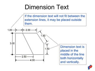Dimensioning standards | PDF