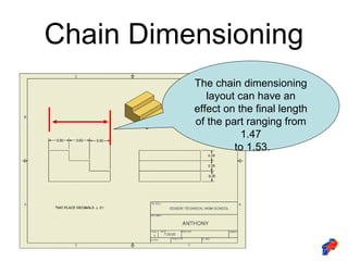 Dimensioning standards | PDF