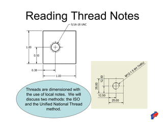 Dimensioning standards | PDF