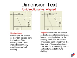 Unidirectional Design Dimensioning standards | PPT