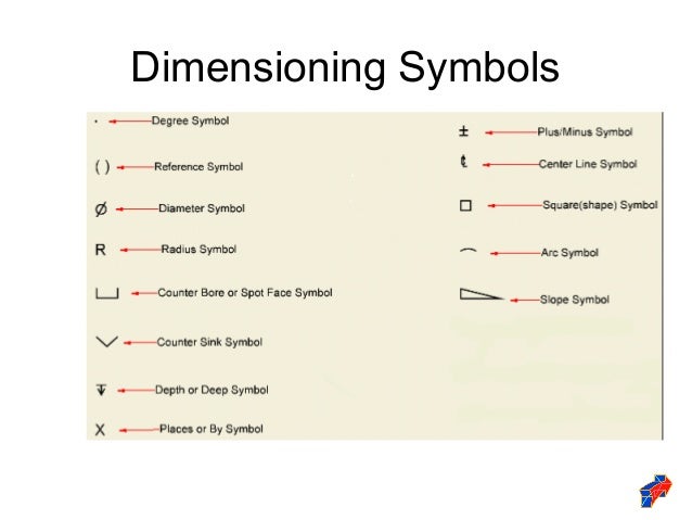 datum autocad symbol surface 29 angled may dimensioning dimensioning be symbols angles datum autocad symbol surface 29 angled may dimensioning dimensioning be symbols angles