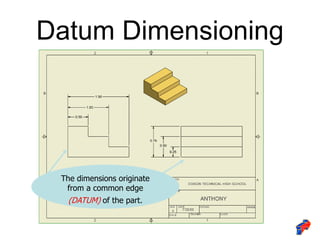 Dimensioning standards | PPT