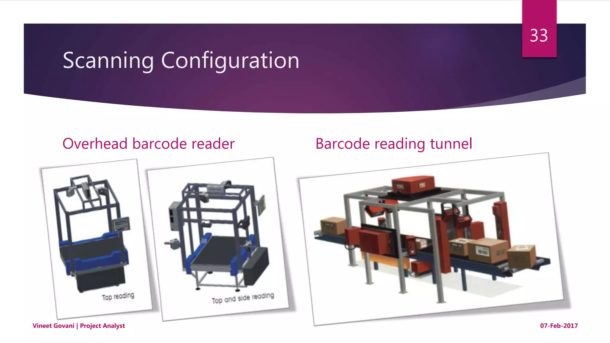 Dimensioning, Weighing and Scanning (DWS) System | PPTX
