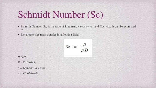Dimensionless number