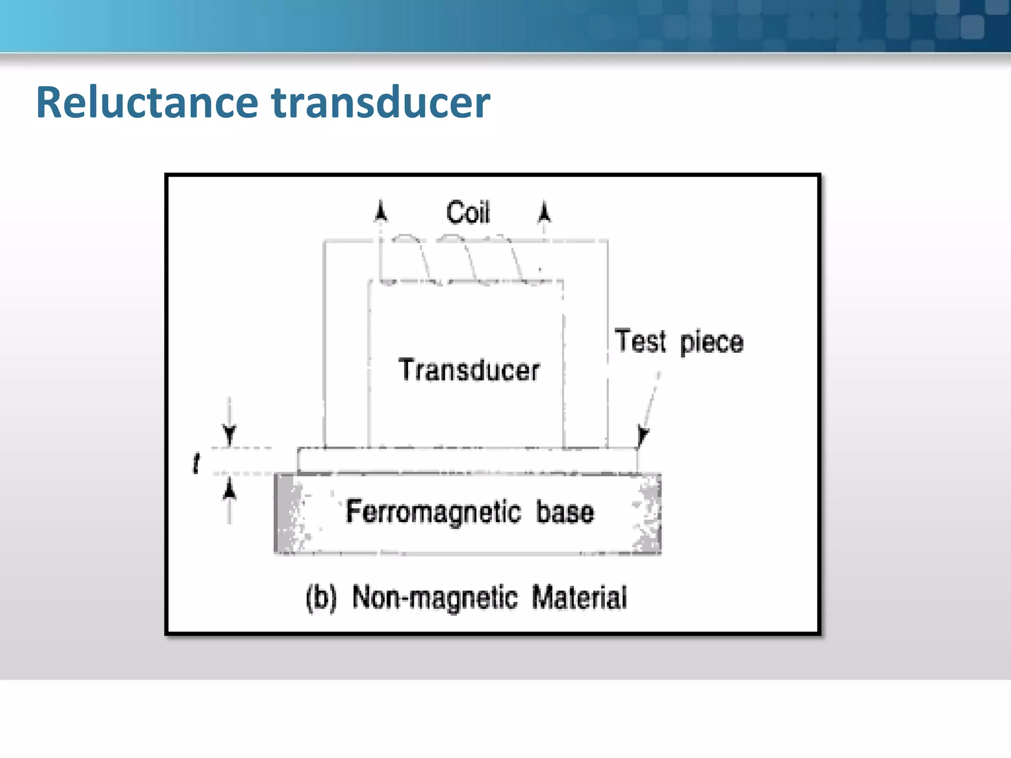 Reluctance transducer
 