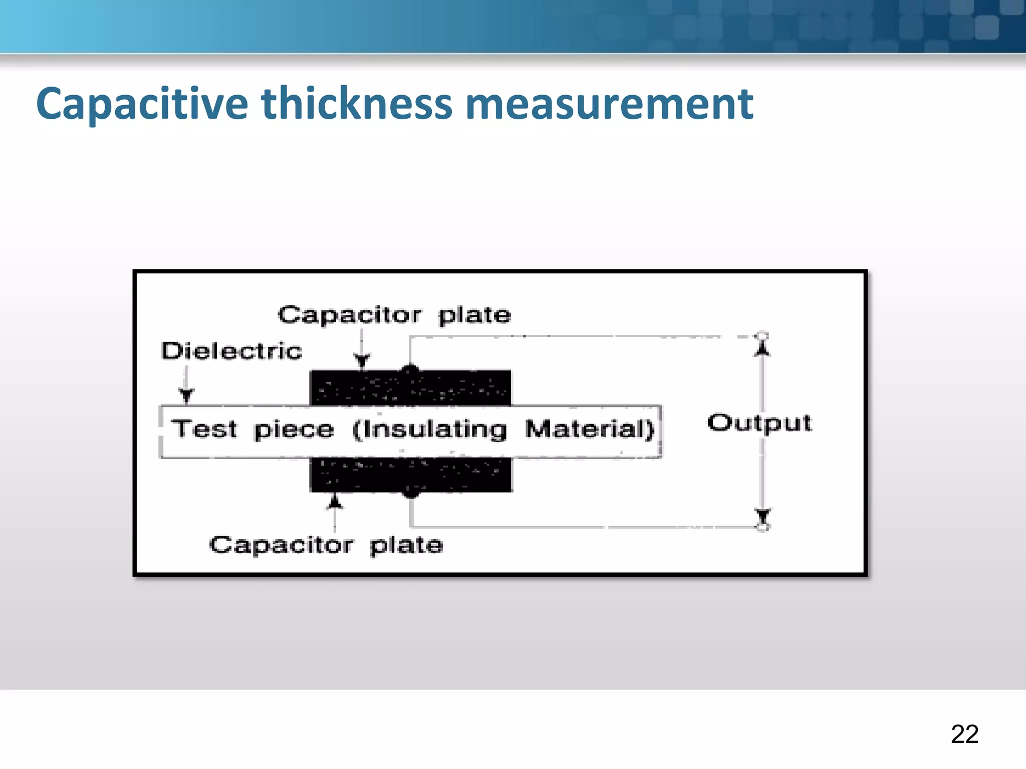 Capacitive thickness measurement
22
 