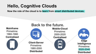 Hello, Cognitive Clouds
Back to the future.
Mainframe
Primetime:
1960-1980
Centralized
Client-Server
Primetime:
1980-2000
Distributed
Mobile-Cloud
Primetime:
2000-2020
Centralized
Edge
Intelligence
Primetime:
2020-2040
Distributed
Now the role of the cloud is to learn from smart distributed devices.
 