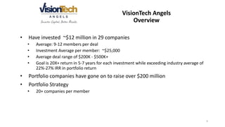 VisionTech Angels
Overview
• Have invested ~$12 million in 29 companies
• Average: 9-12 members per deal
• Investment Average per member: ~$25,000
• Average deal range of $200K - $500K+
• Goal is 20X+ return in 5-7 years for each investment while exceeding industry average of
22%-27% IRR in portfolio return
• Portfolio companies have gone on to raise over $200 million
• Portfolio Strategy
• 20+ companies per member
9
 