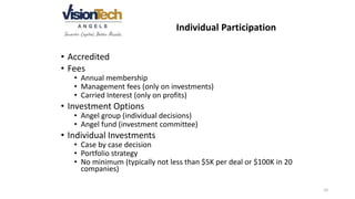 Individual Participation
10
• Accredited
• Fees
• Annual membership
• Management fees (only on investments)
• Carried Interest (only on profits)
• Investment Options
• Angel group (individual decisions)
• Angel fund (investment committee)
• Individual Investments
• Case by case decision
• Portfolio strategy
• No minimum (typically not less than $5K per deal or $100K in 20
companies)
 