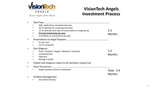• Deal Flow…………………………………………………………………………………………….……..
• 400+ applications reviewed each year
• 50-75 selected for screening each year
• 12-15 selected each year for presentation to angel group
• 4-6 new investments per year
• 5-10 follow on investments per year
• Presentations to Angel Chapters………………………………………………………………..
• 6 x per year
• 12-15 companies
• Due Diligence
• Team / Analysts / Angels / Network / Syndicate
• Comprehensive
• Objective
• Average 4 weeks
• Publish Due Diligence report to all members; Capital Call
• Close Transaction…………………………………………………………………………………….….
• Single purpose entity for investment
• Portfolio Management
• VisionTech Partners
VisionTech Angels
Investment Process
11
1-2
Months
1-2
Months
Total: 2-4
Months
 