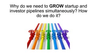Why do we need to GROW startup and
investor pipelines simultaneously? How
do we do it?
 
