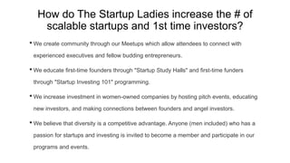 How do The Startup Ladies increase the # of
scalable startups and 1st time investors?
•We create community through our Meetups which allow attendees to connect with
experienced executives and fellow budding entrepreneurs.
•We educate first-time founders through "Startup Study Halls" and first-time funders
through "Startup Investing 101" programming.
•We increase investment in women-owned companies by hosting pitch events, educating
new investors, and making connections between founders and angel investors.
•We believe that diversity is a competitive advantage. Anyone (men included) who has a
passion for startups and investing is invited to become a member and participate in our
programs and events.
 
