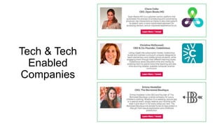 Tech & Tech
Enabled
Companies
 