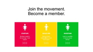 Join the movement.
Become a member.
 