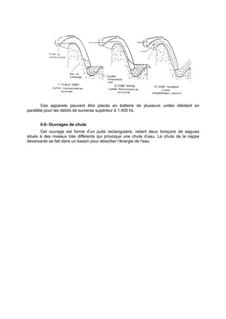 Ces appareils peuvent être placés en batterie de plusieurs unités débitant en
parallèle pour les débits de surverse supérieur à 1.400 l/s.


      II.6- Ouvrages de chute
       Cet ouvrage est formé d’un puits rectangulaire, reliant deux tronçons de seguias
situés à des niveaux très différents qui provoque une chute d’eau. La chute de la nappe
déversante se fait dans un bassin pour absorber l’énergie de l’eau.
 