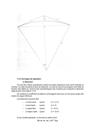 11.9- Ouvrages de régulation
               a- Déversoir
        Ce sont des orifices superficiels ouverts à la partie supérieure d’une paroi verticale ou
inclinée. La crête constitue le seuil du déversoir. La cote du seuil et sa longueur sont fixés en
fonction des débits du canal et des caractéristiques des modules pour lesquels le déversoir
règle le plan d’eau (figure n°21).
       On améliore le coefficient de débit en aménageant des trous sur les joues avales afin
d’aérer la nappe inférieure.
       Les déversoirs peuvent être:
               -   à mince paroi      quand         e <= h I 2:
               -   à seuil épais      quand         e> h /2
               -   à nappe libre      quand         Z > 0.4 h;
               -   à nappe noyée      quand         Z <= 0.4 h.


       D’une manière générale ; la formule du débit s’écrit:
                                   Q = m m1 m2 L h3/2 √2 g
 
