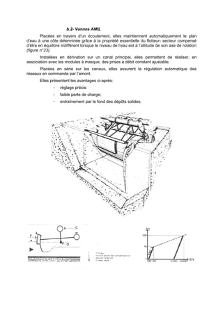 b.2- Vannes AMIL
        Placées en travers d’un écoulement, elles maintiennent automatiquement le plan
d’eau à une côte déterminée grâce à la propriété essentielle du flotteur- secteur compensé
d’être en équilibre indifférent lorsque le niveau de l’eau est à l’altitude de son axe de rotation
(figure n°23).
       Installées en dérivation sur un canal principal, elles permettent de réaliser, en
association avec les modules à masque, des prises à débit constant ajustable.
      Placées en série sur les canaux, elles assurent la régulation automatique des
réseaux en commande par l’amont.
       Elles présentent les avantages ci-après:
               -   réglage précis:
               -   faible perte de charge:
               -   entraînement par le fond des dépôts solides.
 