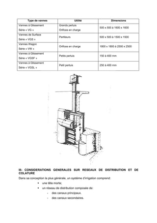 Type de vannes                            Utilité                 Dimensions
Vannes à Glissement              Grands pertuis
                                                              500 x 500 à 1600 x 1600
Série « VG »                     Orifices en charge
Vannes de Surface
                                 Partiteurs                   500 x 500 à 1500 x 1500
Série « VGS »
Vannes Wagon
                                 Orifices en charge           1800 x 1800 à 2500 x 2500
Série « VW »
Vannes à Glissement
                                 Petits pertuis               150 à 400 mm
Série « VGSF »
Vannes à Glissement
                                 Petit pertuis                250 à 400 mm
Série « VGSL »




III- CONSIDERATIONS GENERALES SUR RESEAUX DE DISTRIBUTION ET DE
COLATURE
Dans sa conception la plus générale, un système d’irrigation comprend:
                    une tête morte;
                    un réseau de distribution composée de:
                        -   des canaux principaux.
                        -   des canaux secondaires.
 