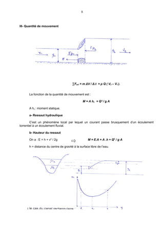 8



III- Quantité de mouvement




                                       ∑Fext = m ΔV / Δ.t = ρ Q ( V2 – V1 ).


      La fonction de la quantité de mouvement est :

                                               M = A hc + Q² / g A

      A hc : moment statique.

      a- Ressaut hydraulique

        C’est un phénomène local par lequel un courant passe brusquement d’un écoulement
torrentiel à un écoulement fluvial.

      b- Hauteur du ressaut

      On a : E = h + v2 / 2g                       M = E.A = A .h + Q2 / g A

      h = distance du centre de gravité à la surface libre de l’eau.
 