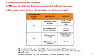 6. Dimensionnement des chaussées :
6.2 Méthode du catalogue de dimensionnement des chaussées neuves :
a) Détermination du type de réseau : (choix structure type de réseau principale)
14
 