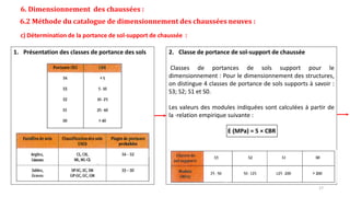 6. Dimensionnement des chaussées :
6.2 Méthode du catalogue de dimensionnement des chaussées neuves :
1. Présentation des classes de portance des sols 2. Classe de portance de sol-support de chaussée
Classes de portances de sols support pour le
dimensionnement : Pour le dimensionnement des structures,
on distingue 4 classes de portance de sols supports à savoir :
S3; S2; S1 et S0.
Les valeurs des modules indiquées sont calculées à partir de
la ·relation empirique suivante :
E (MPa) = 5 × CBR
c) Détermination de la portance de sol-support de chaussée :
17
 