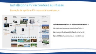 Exemple de système PV « raccordé au réseau »
Installations PV raccordées au réseau
Différentes applications du photovoltaïque L’avenir !?
Les systèmes hybrides photovoltaïque/éolien …
Les réseaux électriques intelligents (smart grid)
La mobilité (voitures électriques avec batteries)
 