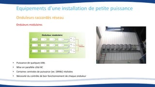 Onduleurs raccordés réseau
Onduleurs modulaires
• Puissance de quelques kWc
• Mise en parallèle côté AC
• Certaines centrales de puissance (ex: 1MWc) réalisées
• Nécessité du contrôle de bon fonctionnement de chaque onduleur
Equipements d’une installation de petite puissance
 