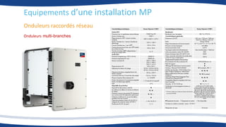 Equipements d’une installation MP
Onduleurs raccordés réseau
Onduleurs multi-branches
 