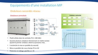 Equipements d’une installation MP
Onduleurs raccordés réseau
Onduleurs centralisés
• Plutôt utilisés dans les centrales PV (> 100 kWc)
• Souvent plusieurs onduleurs fonctionnant en maître-esclave
(quand le premier onduleur atteint sa puissance max,
• il enclenche la mise en parallèle du second)
• Mise en parallèle des sous-champs PV en DC
• Protection et câblage spécifiés en DC
 