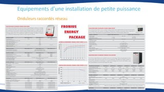 Onduleurs raccordés réseau
Equipements d’une installation de petite puissance
 