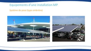 Système de pose (type ombrière)
Equipements d’une installation MP
 
