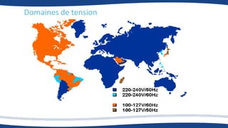 Domaines de tension
 
