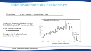 Prédimensionnement des installations PV
En puissance: 80 % < P onduleur / P photovoltaïque < 120%
Histogramme des puissances DC pour un champ
PV de 3,18 kWc orienté 30°sud, site : alt = 420m
Si 80%, P onduleur = 2,55 kW
=> sous dimensionné
Montagnes, plus d’irradiations fortes et
températures plus basses.
(source : Guide PACER Centrales photovoltaïques)
 