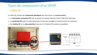 Coffret DC
Types de composants d’un GPVR
Le coffret DC contient des composants spécifiques pour fonctionner en courant continu:
 un interrupteur sectionneur DC avec un pouvoir de coupure élevé et limitant l’effet d’arc électrique
 un parafoudre DC (selon le risque kéraunique du lieu) pour protéger le matériel contre les surtensions
 des fusibles DC sur les deux polarités (si plus de 2 à 3 chaînes PV montées en parallèles)
 