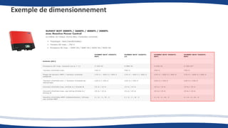 Exemple de dimensionnement
 