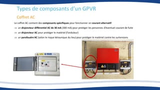 Coffret AC
Types de composants d’un GPVR
Le coffret AC contient des composants spécifiques pour fonctionner en courant alternatif:
 un disjoncteur différentiel AC de 30 mA (300 mA) pour protéger les personnes d’éventuel courant de fuite
 un disjoncteur AC pour protéger le matériel (l’onduleur)
 un parafoudre AC (selon le risque kéraunique du lieu) pour protéger le matériel contre les surtensions
 