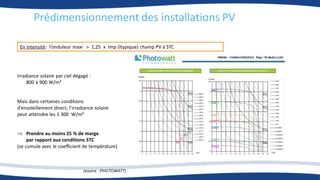 Prédimensionnement des installations PV
En intensité: I’onduleur maxi > 1,25 x Imp (Itypique) champ PV à STC
Irradiance solaire par ciel dégagé :
800 à 900 W/m²
Mais dans certaines conditions
d’ensoleillement direct, l’irradiance solaire
peut atteindre les 1 300 W/m²
 Prendre au moins 25 % de marge
par rapport aux conditions STC
(se cumule avec le coefficient de température)
(source : PHOTOWATT)
 