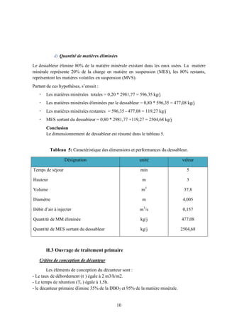 10
d) Quantité de matières éliminées
Le dessableur élimine 80% de la matière minérale existant dans les eaux usées. La matière
minérale représente 20% de la charge en matière en suspension (MES), les 80% restants,
représentent les matières volatiles en suspension (MVS).
Partant de ces hypothèses
Les matières minérales totales = 0,20 * 2981,77 = 596,35 kg/j
Les matières minérales éliminées par le dessableur = 0,80 * 596,35 = 477,08 kg/j
Les matières minérales restantes = 596,35 - 477,08 = 119,27 kg/j
MES sortant du dessableur = 0,80 * 2981,77 +119,27 = 2504,68 kg/j
Conclusion
Le dimensionnement de dessableur est résumé dans le tableau 5.
Tableau 5: Caractéristique des dimensions et performances du dessableur.
Désignation unité valeur
Temps de séjour
Hauteur
Volume
Diamètre
Débit
Quantité de MM éliminée
Quantité de MES sortant du dessableur
min
m
m3
m
m3
/s
kg/j
kg/j
5
3
37,8
4,005
0,157
477,08
2504,68
II.3 Ouvrage de traitement primaire
Critère de conception de décanteur
Les éléments de conception du décanteur sont :
- Le taux de débordement ( ) égale à 2 m3/h/m2.
- Le temps de rétention (Tr ) égale à 1,5h.
- le décanteur primaire élimine 35% de la DBO5 et 95% de la matière minérale.
 