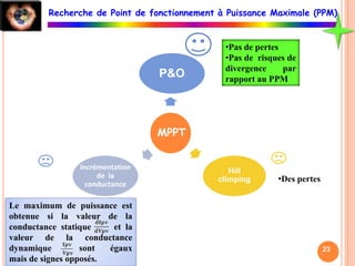 •Des pertes
Le maximum de puissance est
obtenue si la valeur de la
conductance statique et la
valeur de la conductance
dynamique sont égaux
mais de signes opposés.
•Pas de pertes
•Pas de risques de
divergence par
rapport au PPM
MPPT
P&O
Hill
climping
Incrémentation
de la
conductance
23
Recherche de Point de fonctionnement à Puissance Maximale (PPM)
 